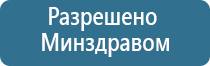 ДиаДэнс Пкм в косметологии